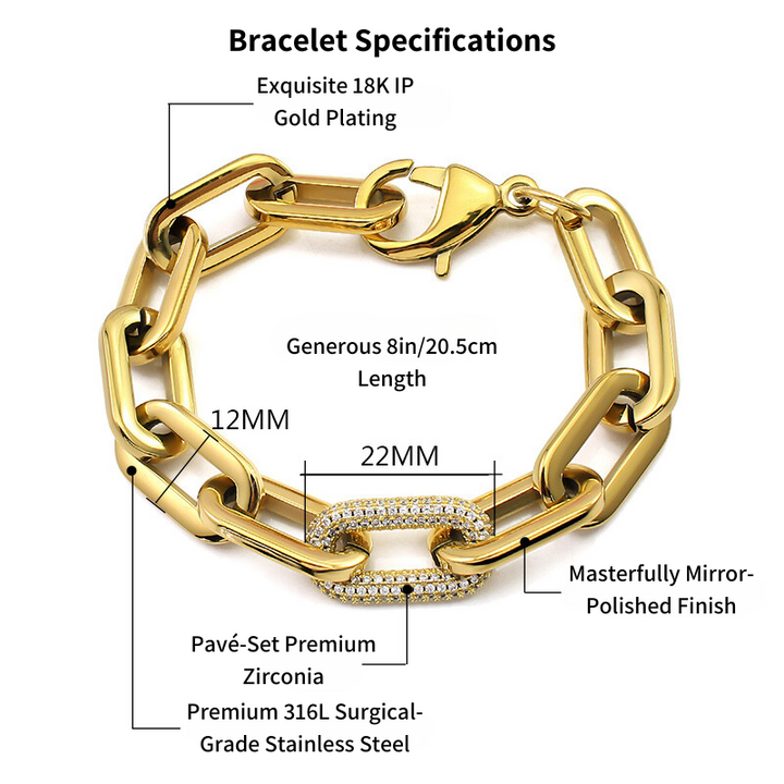 Manhattan Link Collection